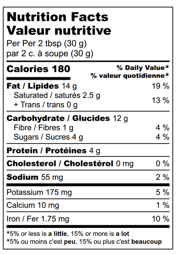 Nutrition Facts