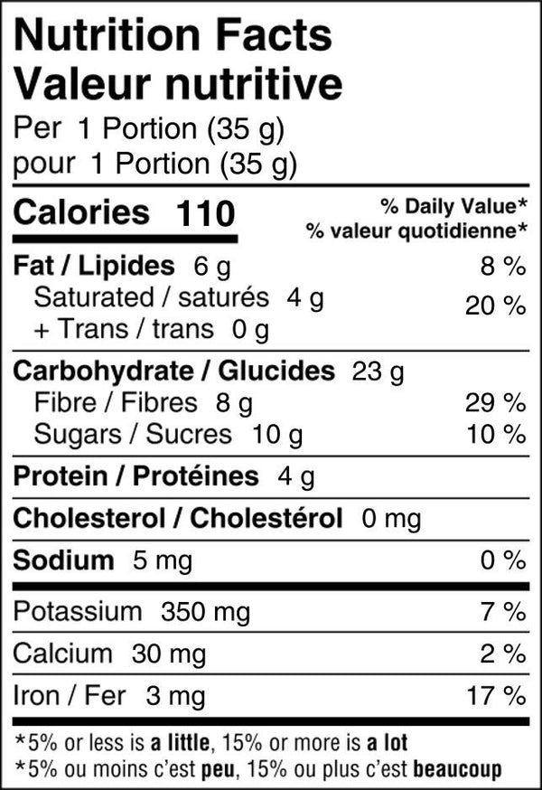 Nutrition Facts