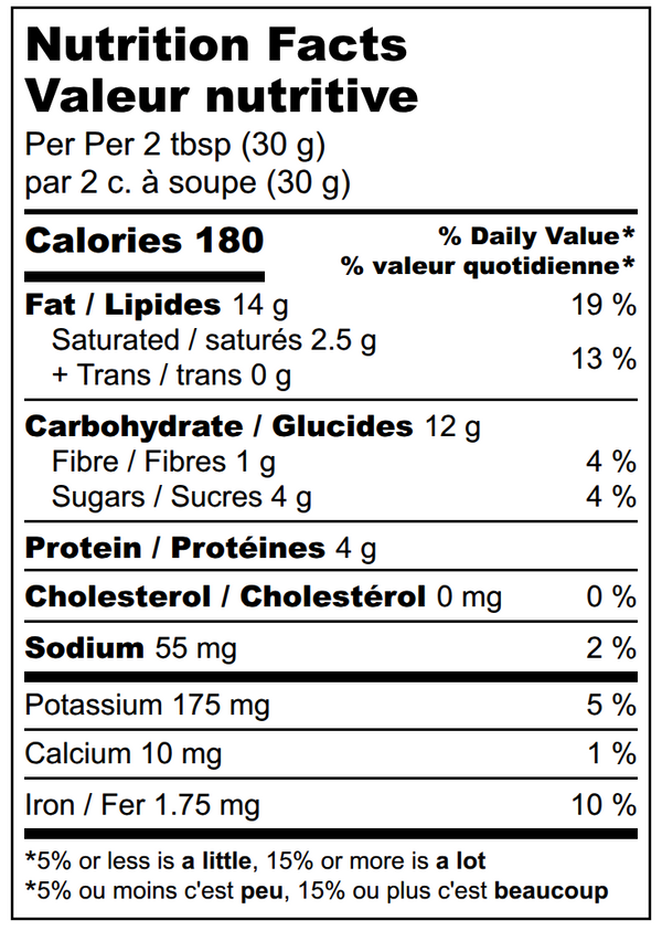 Nutrition Facts