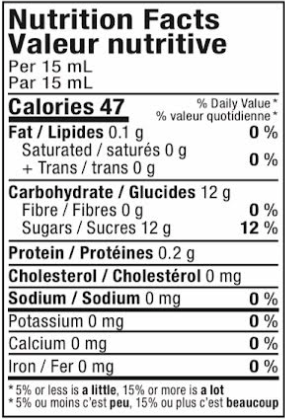 Nutrition Facts